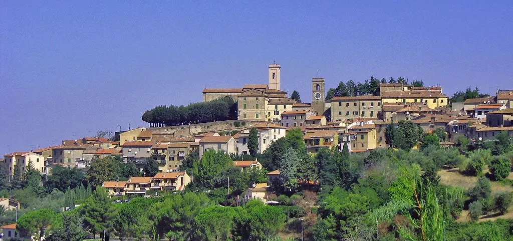 Nicla Apartment Fiorino